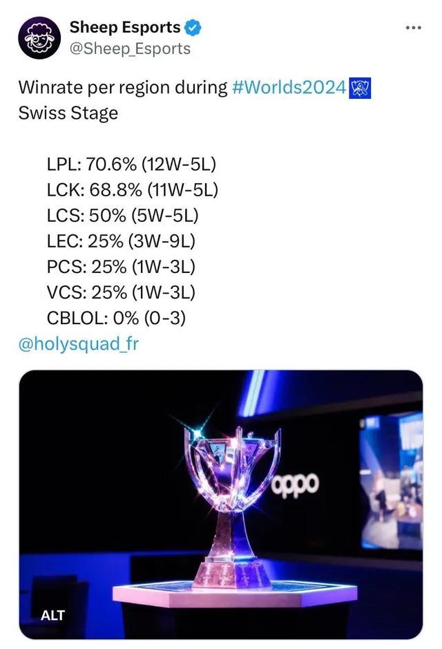 了12位卓 了12位卓